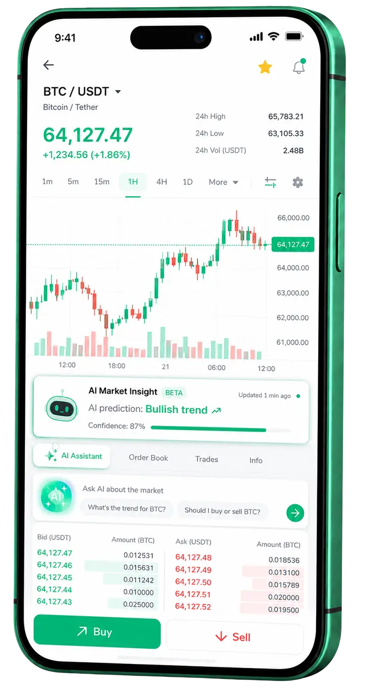 Pleno Caudenza — app móvil Pantalla móvil de trading en Pleno Caudenza